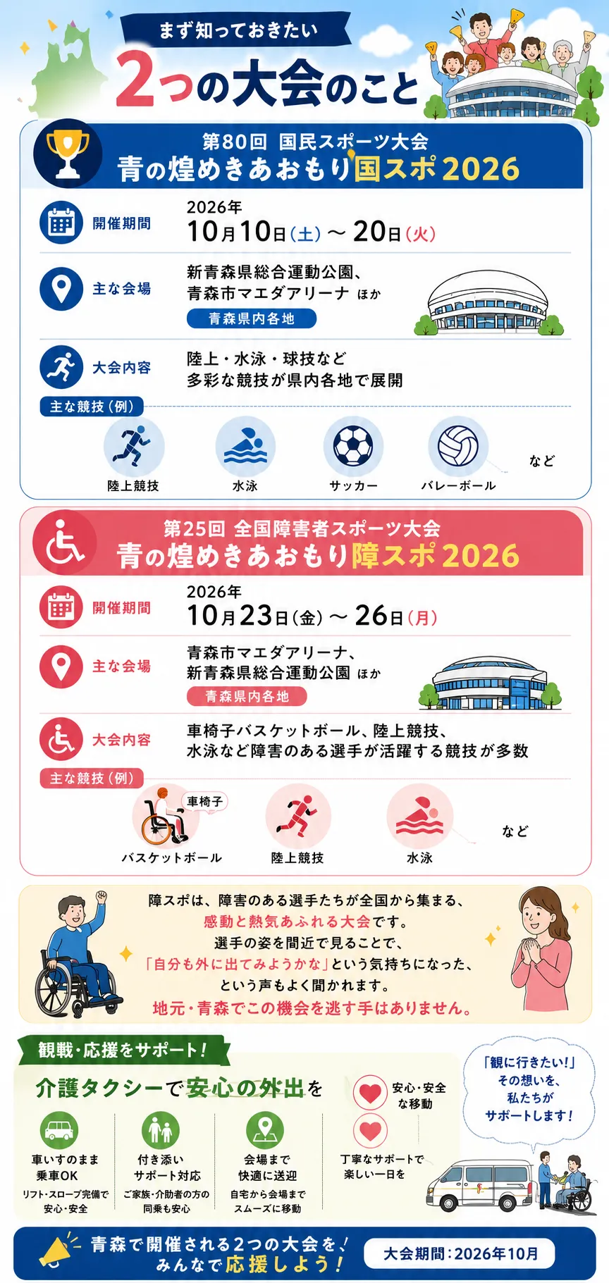 青森国スポ・障スポ2026 介護タクシーで観戦へ
