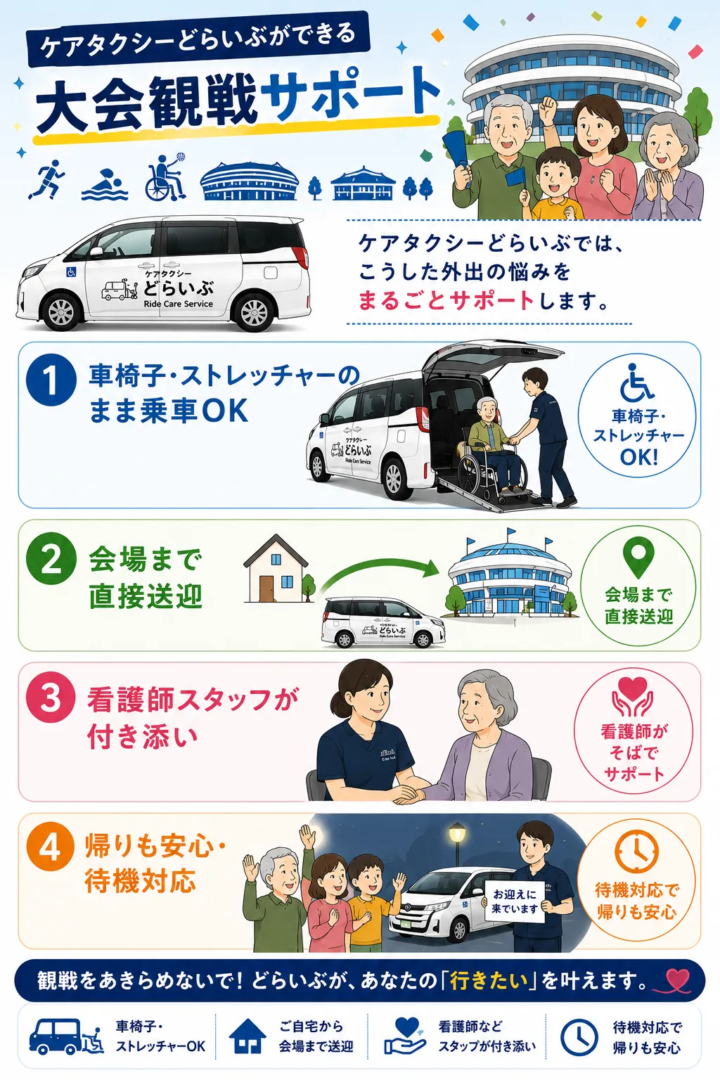 ケアタクシーどらいぶの観戦サポートイメージ